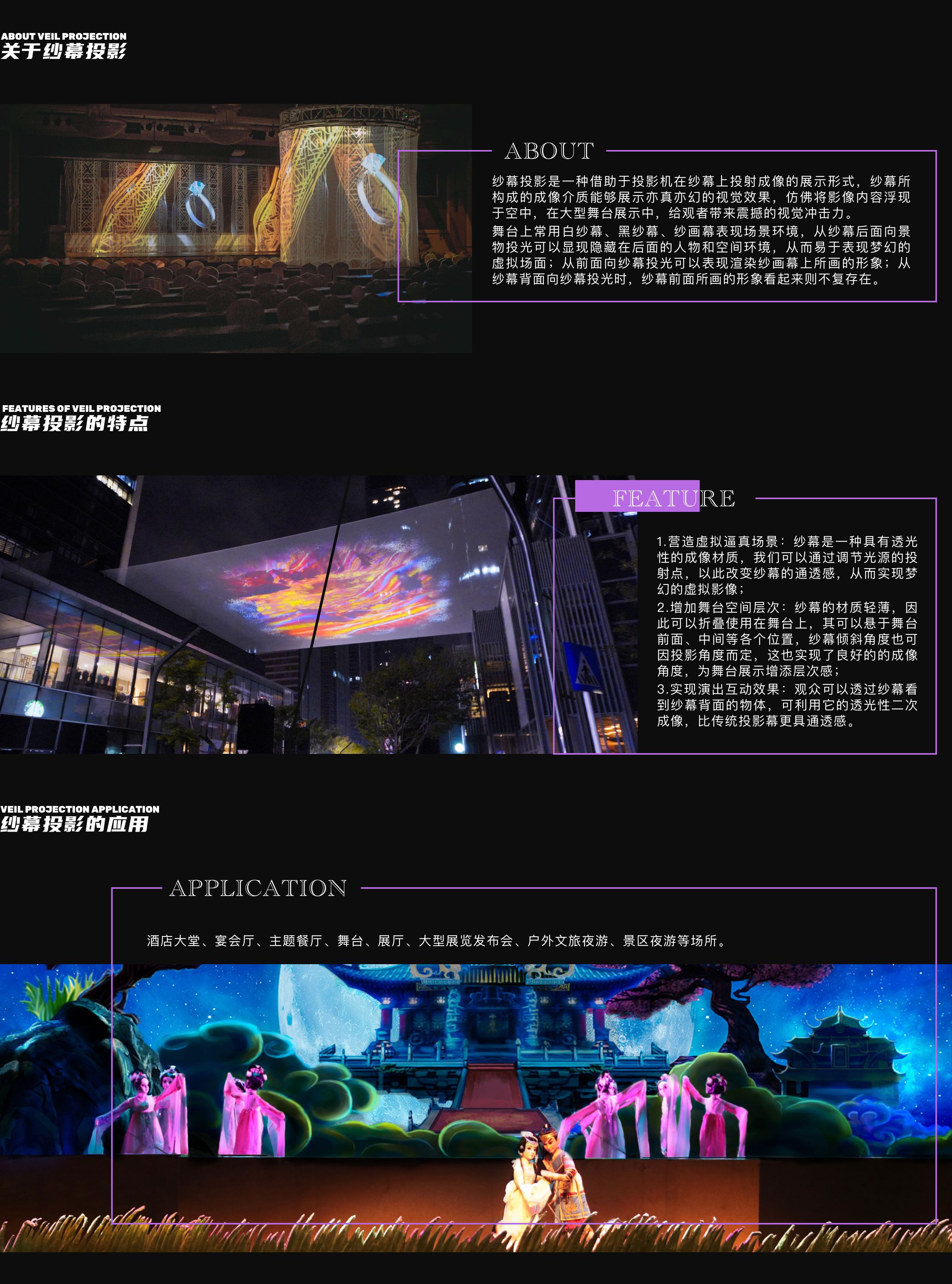 全息纱幕-全息纱幕投影成像-上海魔法境多媒体解决方案